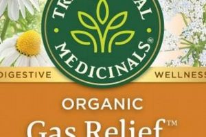 Natural Herbal Gas Relief: Quick & Gentle | The Ultimate Herbal Remedies Guide: Natural Healing for a Healthier Life
