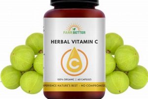 Boost Immunity: Herbal Vitamin C Power + Benefits | The Ultimate Herbal Remedies Guide: Natural Healing for a Healthier Life