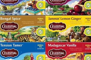 Best Celestial Herbal Tea: Benefits & Bliss | The Ultimate Herbal Remedies Guide: Natural Healing for a Healthier Life