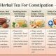 Best Herbals: Teas for Constipation Relief Today | The Ultimate Herbal Remedies Guide: Natural Healing for a Healthier Life