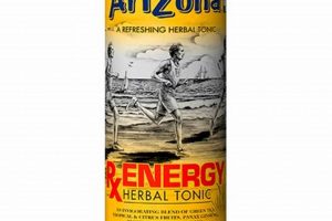 Boost with Arizona Herbal Tonic RX Energy: The Herbal Lift! | The Ultimate Herbal Remedies Guide: Natural Healing for a Healthier Life