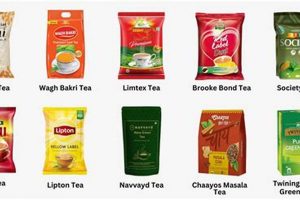 Best Herbal Tea Company Guide: Health & Flavor | The Ultimate Herbal Remedies Guide: Natural Healing for a Healthier Life