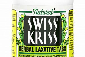 Gentle Swiss Kriss Herbal Laxative Relief - Now & Natural! | The Ultimate Herbal Remedies Guide: Natural Healing for a Healthier Life