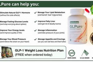 Herbal Lean GLP Pure: Your Metabolism Booster | The Ultimate Herbal Remedies Guide: Natural Healing for a Healthier Life