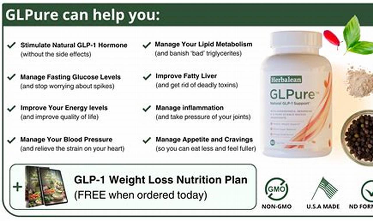 Herbal Lean GLP Pure: Your Metabolism Booster | The Ultimate Herbal Remedies Guide: Natural Healing for a Healthier Life