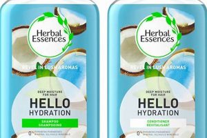 Herbal Essence Blue Bottle: The Ultimate Guide | The Ultimate Herbal Remedies Guide: Natural Healing for a Healthier Life