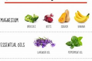 Natural Herbal Remedies for Headache Relief: Guide | The Ultimate Herbal Remedies Guide: Natural Healing for a Healthier Life