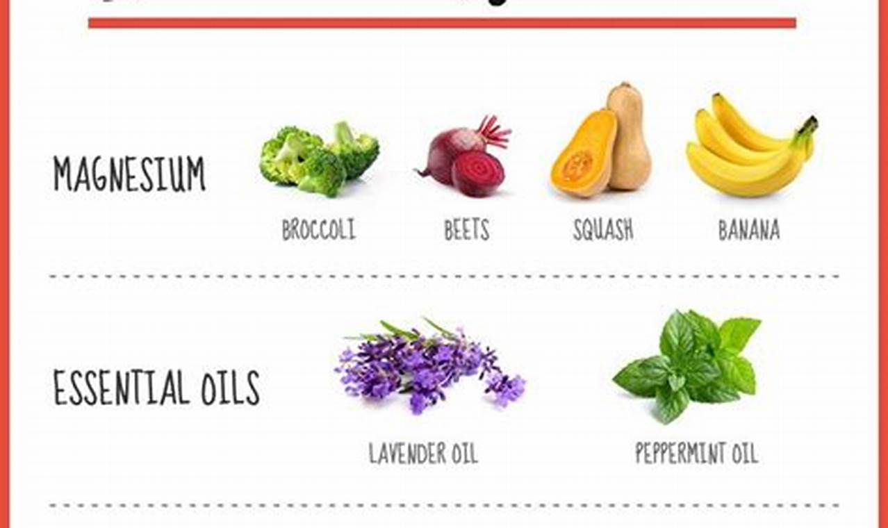 Natural Herbal Remedies for Headache Relief: Guide | The Ultimate Herbal Remedies Guide: Natural Healing for a Healthier Life