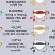 Discover the Best Tasting Herbal Tea Blends: A Flavor Guide | The Ultimate Herbal Remedies Guide: Natural Healing for a Healthier Life
