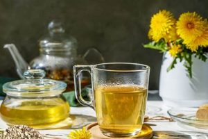 Best Dandelion Root Herbal Tea: Benefits & Brew Guide | The Ultimate Herbal Remedies Guide: Natural Healing for a Healthier Life