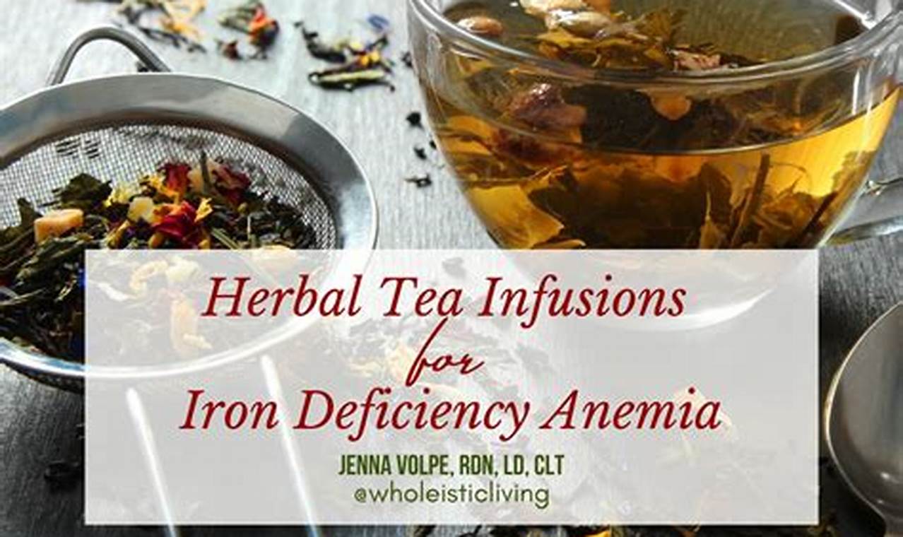 Natural Herbal Anemia Remedies: Boost Iron Levels! | The Ultimate Herbal Remedies Guide: Natural Healing for a Healthier Life