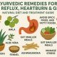 Natural Herbal Cure for Heartburn: Relief That Works | The Ultimate Herbal Remedies Guide: Natural Healing for a Healthier Life