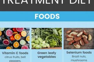 Natural HPV Herbal Treatment: Effective Support + Guide | The Ultimate Herbal Remedies Guide: Natural Healing for a Healthier Life