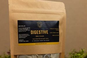 Best Digestive Herbal Tea: Gut Relief & Soothing | The Ultimate Herbal Remedies Guide: Natural Healing for a Healthier Life