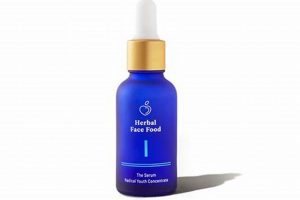 Best Herbal Face Food Serum: Nourish Your Skin! | The Ultimate Herbal Remedies Guide: Natural Healing for a Healthier Life