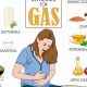 Quick Herbal Remedies for Gas Pain Relief Today | The Ultimate Herbal Remedies Guide: Natural Healing for a Healthier Life