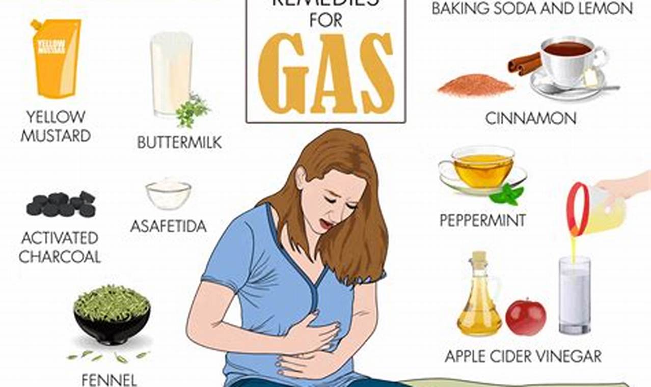 Quick Herbal Remedies for Gas Pain Relief Today | The Ultimate Herbal Remedies Guide: Natural Healing for a Healthier Life