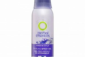 Get Beachy Waves: Herbal Essences Tousling Spray Gel Guide | The Ultimate Herbal Remedies Guide: Natural Healing for a Healthier Life