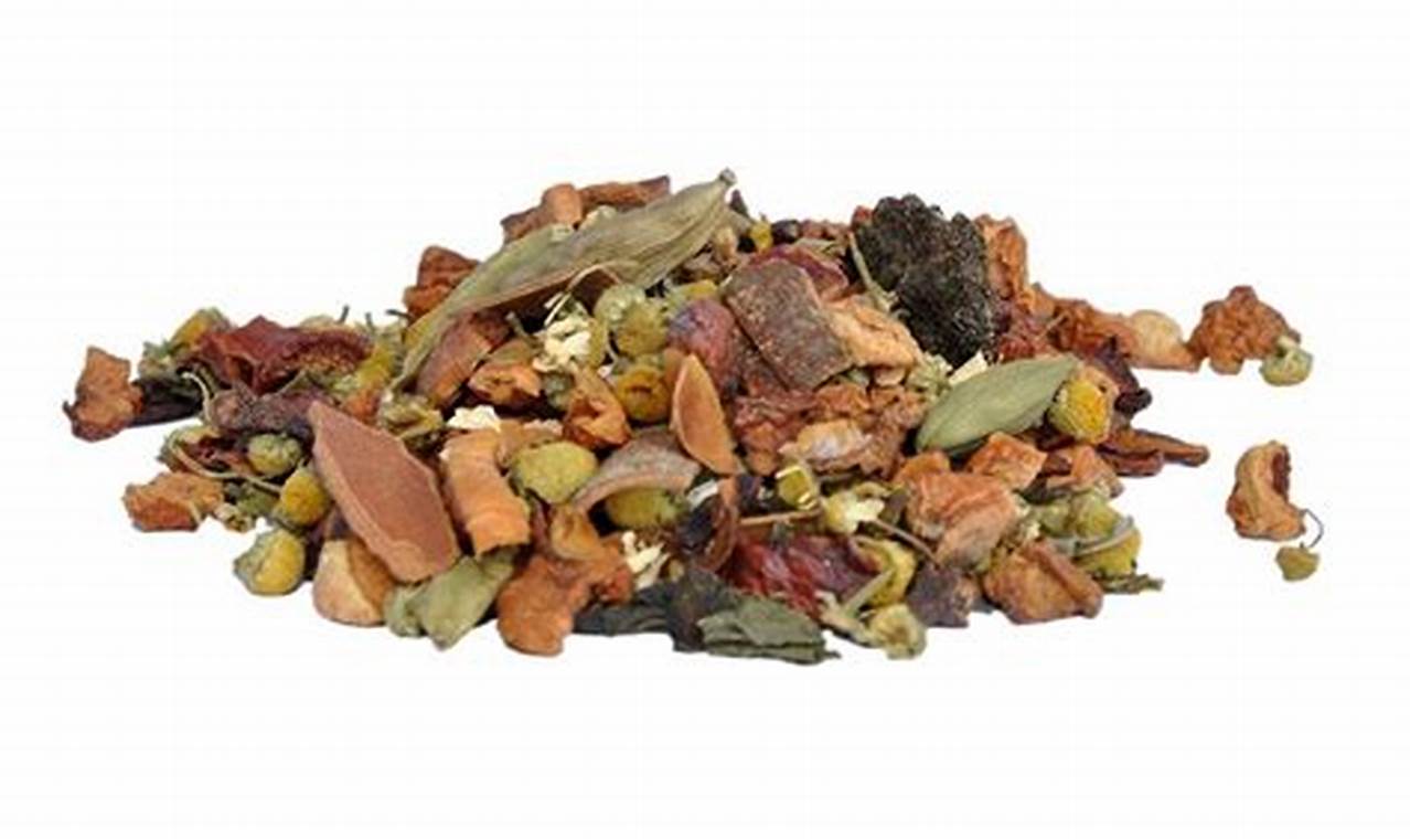 Herbals: Is Chai Tea Truly Herbal? A Spice Guide | The Ultimate Herbal Remedies Guide: Natural Healing for a Healthier Life