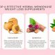 Best Herbal Supplements for Weight Loss During Menopause Guide | The Ultimate Herbal Remedies Guide: Natural Healing for a Healthier Life