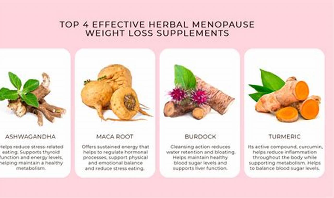 Best Herbal Supplements for Weight Loss During Menopause Guide | The Ultimate Herbal Remedies Guide: Natural Healing for a Healthier Life