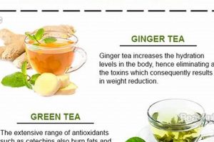 The Best Herbal Tea That Helps Lose Weight, Plus! | The Ultimate Herbal Remedies Guide: Natural Healing for a Healthier Life