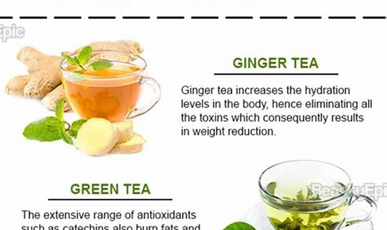 The Best Herbal Tea That Helps Lose Weight, Plus! | The Ultimate Herbal Remedies Guide: Natural Healing for a Healthier Life