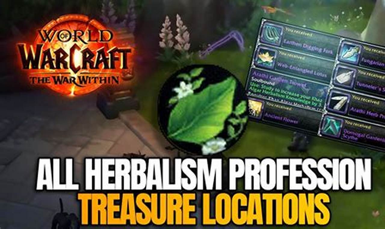 [War Within] Wowhead Herbalism Guide: Herb Locations & Routes! | The Ultimate Herbal Remedies Guide: Natural Healing for a Healthier Life