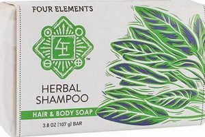 Unlock Balance: Four Elements Herbals for Wellness | The Ultimate Herbal Remedies Guide: Natural Healing for a Healthier Life