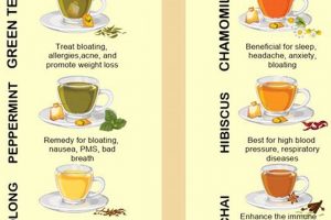 Best Non Herbal Tea Blends: Beyond Herbals The Ultimate Herbal Remedies Guide: Natural Healing for a Healthier Life Best Non Herbal Tea Blends: Beyond Herbals | The Ultimate Herbal Remedies Guide: Natural Healing for a Healthier Life