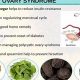 Natural PCOS Herbal Treatment: Benefits & Risks | The Ultimate Herbal Remedies Guide: Natural Healing for a Healthier Life
