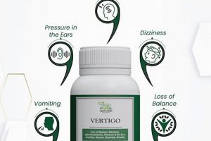 Natural Herbal Treatment for Vertigo Relief The Ultimate Herbal Remedies Guide: Natural Healing for a Healthier Life Natural Herbal Treatment for Vertigo Relief | The Ultimate Herbal Remedies Guide: Natural Healing for a Healthier Life