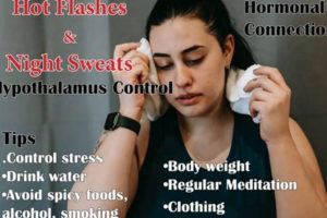 Natural Herbal Treatments for Hot Flashes & Sweats Relief | The Ultimate Herbal Remedies Guide: Natural Healing for a Healthier Life