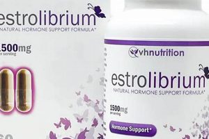 Natural Estrogen Herbal Supplements: Benefits & Risks Explored The Ultimate Herbal Remedies Guide: Natural Healing for a Healthier Life Natural Estrogen Herbal Supplements: Benefits & Risks Explored | The Ultimate Herbal Remedies Guide: Natural Healing for a Healthier Life