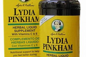 History: Lydia Pinkham Herbal Liquid Supplement &amp; Women's Health | The Ultimate Herbal Remedies Guide: Natural Healing for a Healthier Life