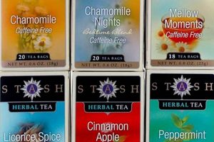 Discover Herbal Tea Flavors: Blends, Benefits & Beyond | The Ultimate Herbal Remedies Guide: Natural Healing for a Healthier Life