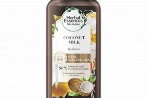 Nourish & Shine: Coconut Milk Herbal Essences Boost! | The Ultimate Herbal Remedies Guide: Natural Healing for a Healthier Life