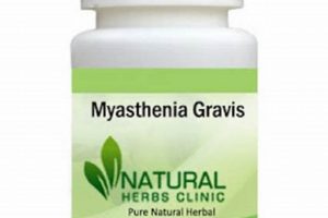 Natural Herbal Remedies for Myasthenia Gravis Relief | The Ultimate Herbal Remedies Guide: Natural Healing for a Healthier Life
