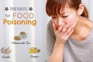 Natural Aid: Herbal Remedies for Food Poisoning Relief Now | The Ultimate Herbal Remedies Guide: Natural Healing for a Healthier Life