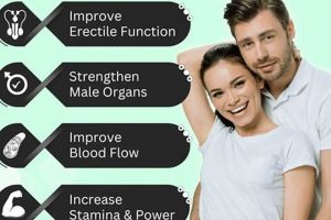 Top Herbal Supplements for Impotence: Boost Your Power! | The Ultimate Herbal Remedies Guide: Natural Healing for a Healthier Life
