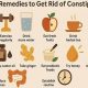 Natural Constipation Herbal Treatment: Relief Now! | The Ultimate Herbal Remedies Guide: Natural Healing for a Healthier Life