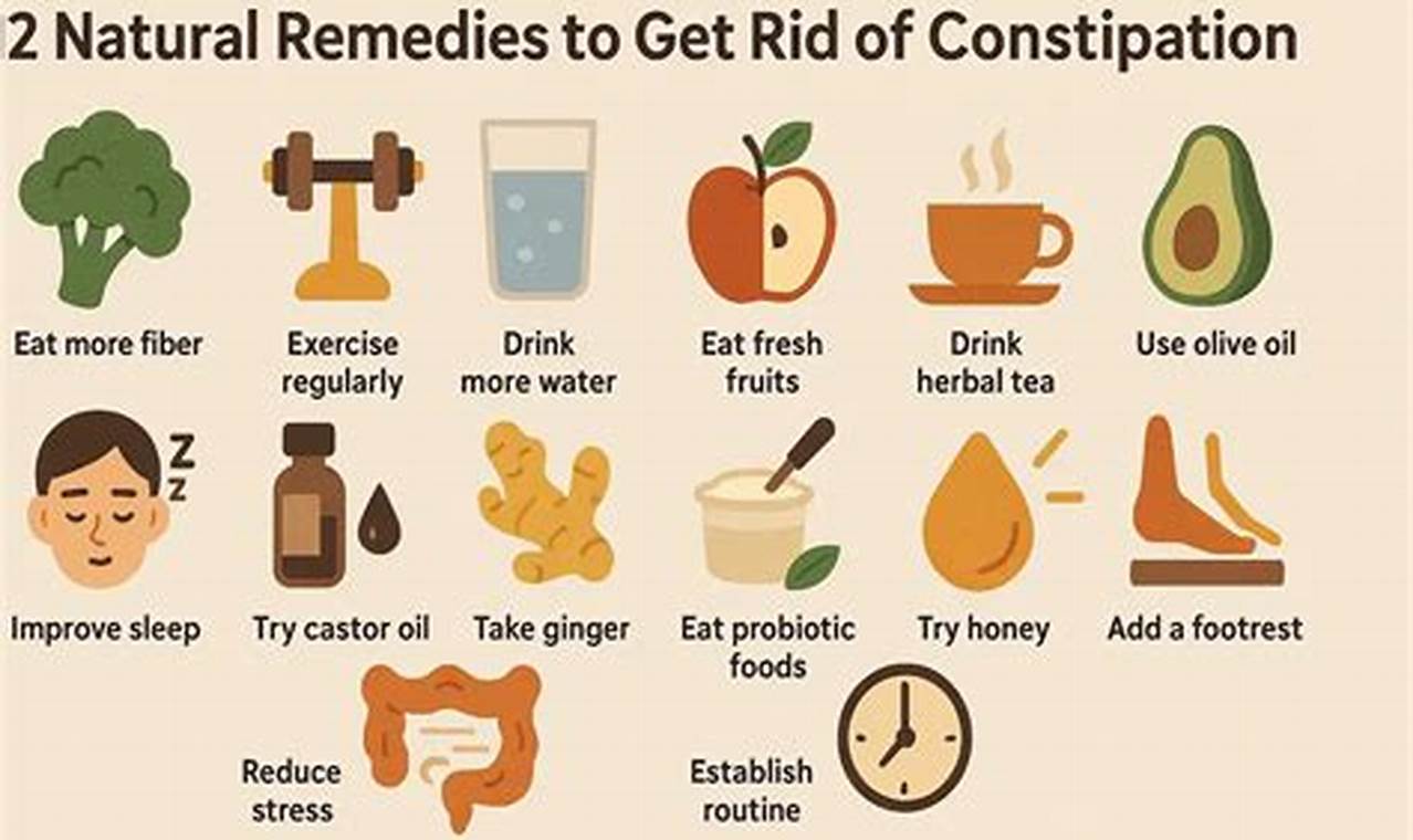 Natural Constipation Herbal Remedies: Gentle Relief Guide The Ultimate Herbal Remedies Guide: Natural Healing for a Healthier Life Natural Constipation Herbal Remedies: Gentle Relief Guide | The Ultimate Herbal Remedies Guide: Natural Healing for a Healthier Life