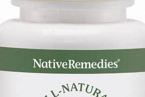 Natural Herbal Remedies for Bladder Incontinence Guide | The Ultimate Herbal Remedies Guide: Natural Healing for a Healthier Life