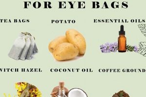 Natural Herbal Remedies for Under Eye Bags: Get Rid of Them! | The Ultimate Herbal Remedies Guide: Natural Healing for a Healthier Life