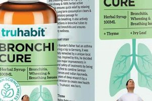 Best Herbal Supplements for Bronchitis: Relief Guide | The Ultimate Herbal Remedies Guide: Natural Healing for a Healthier Life